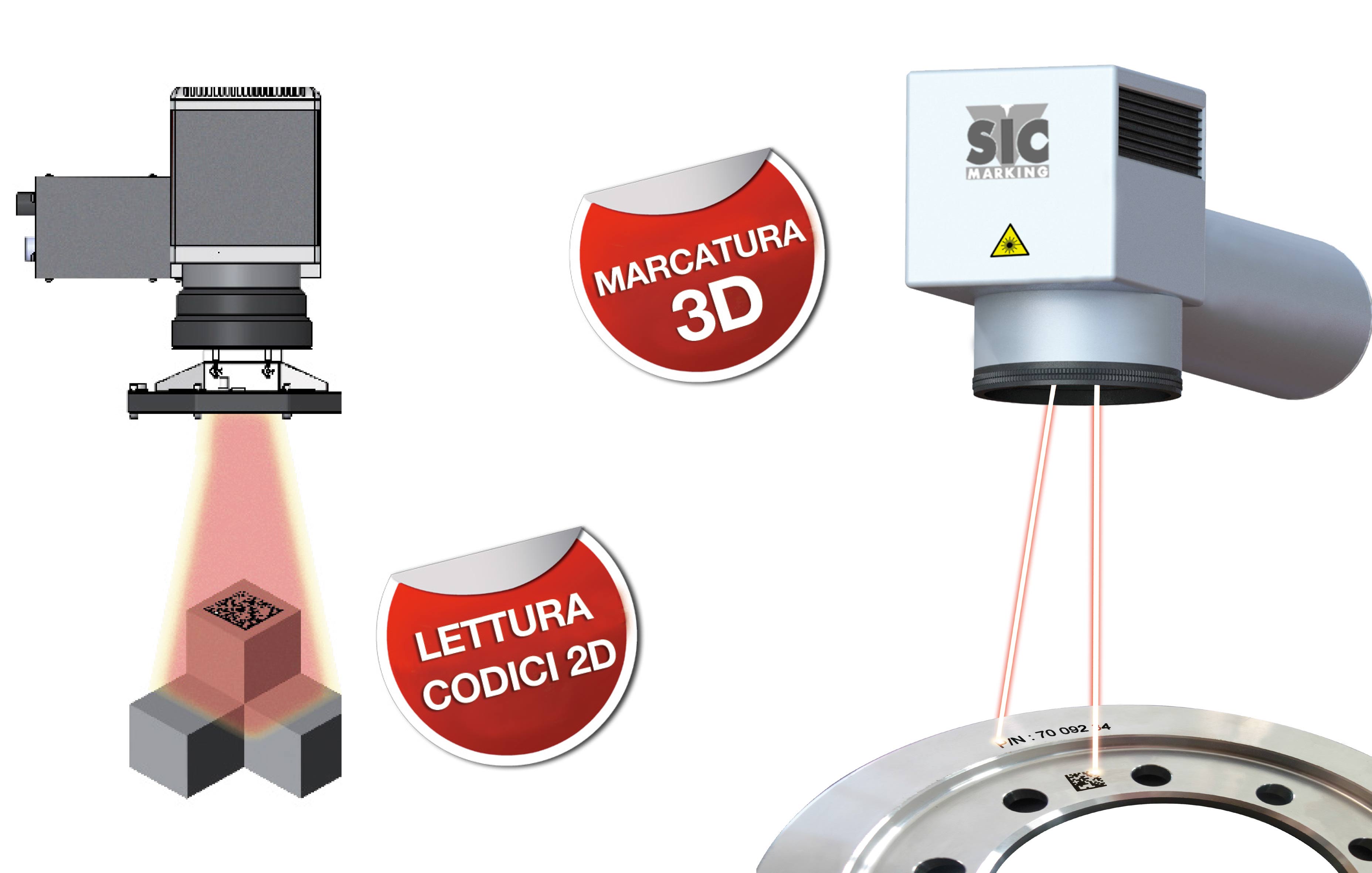 Nuova-Gamma-LAser-SIC